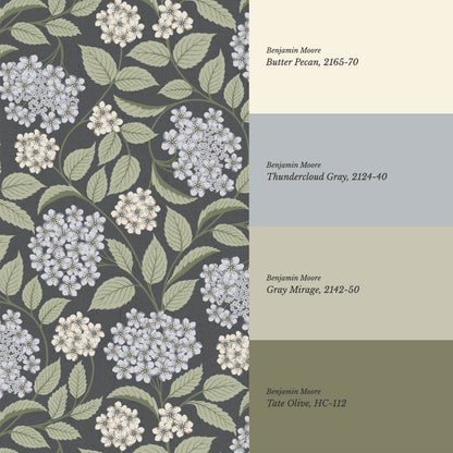 Leonora Hydrangea Botanicals Slate Sky Sage Wallpaper