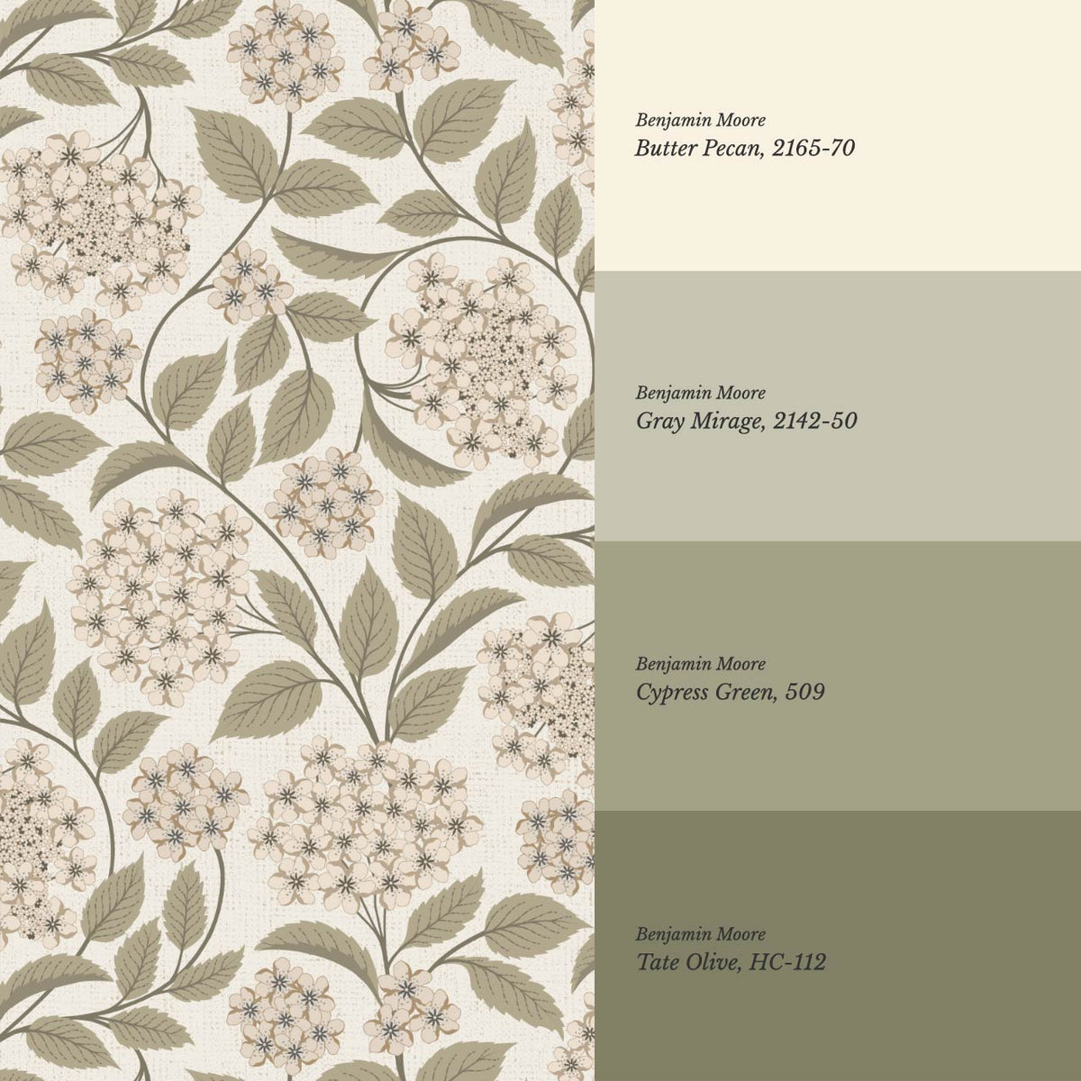 Leonora Hydrangea Botanicals Neutral Beige Olive Wallpaper