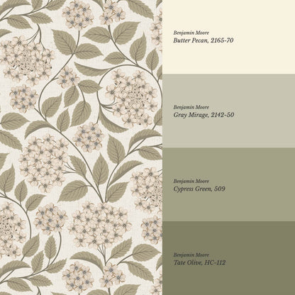 Leonora Hydrangea Botanicals Neutral Beige Olive Wallpaper