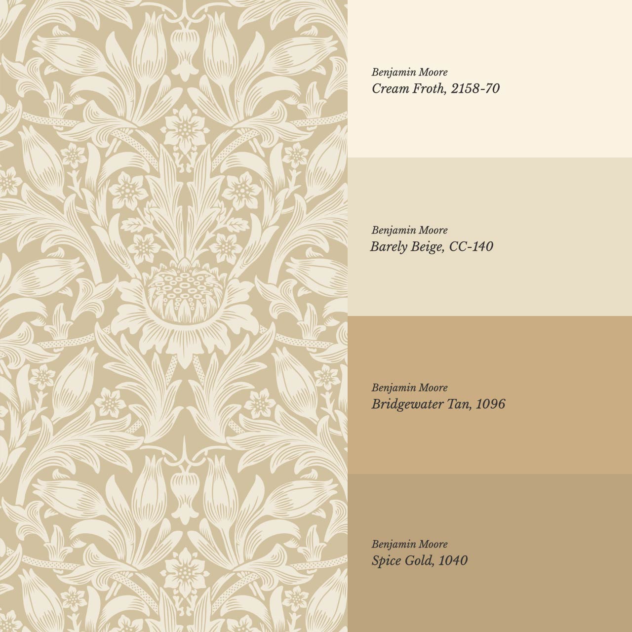 Liis Antique Sunflower Honey Cream Wallpaper