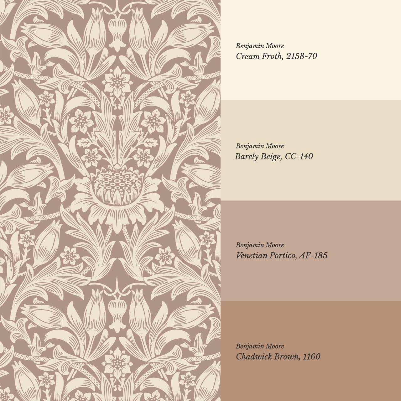 Liis Antique Sunflower Warm Clay Cream Wallpaper