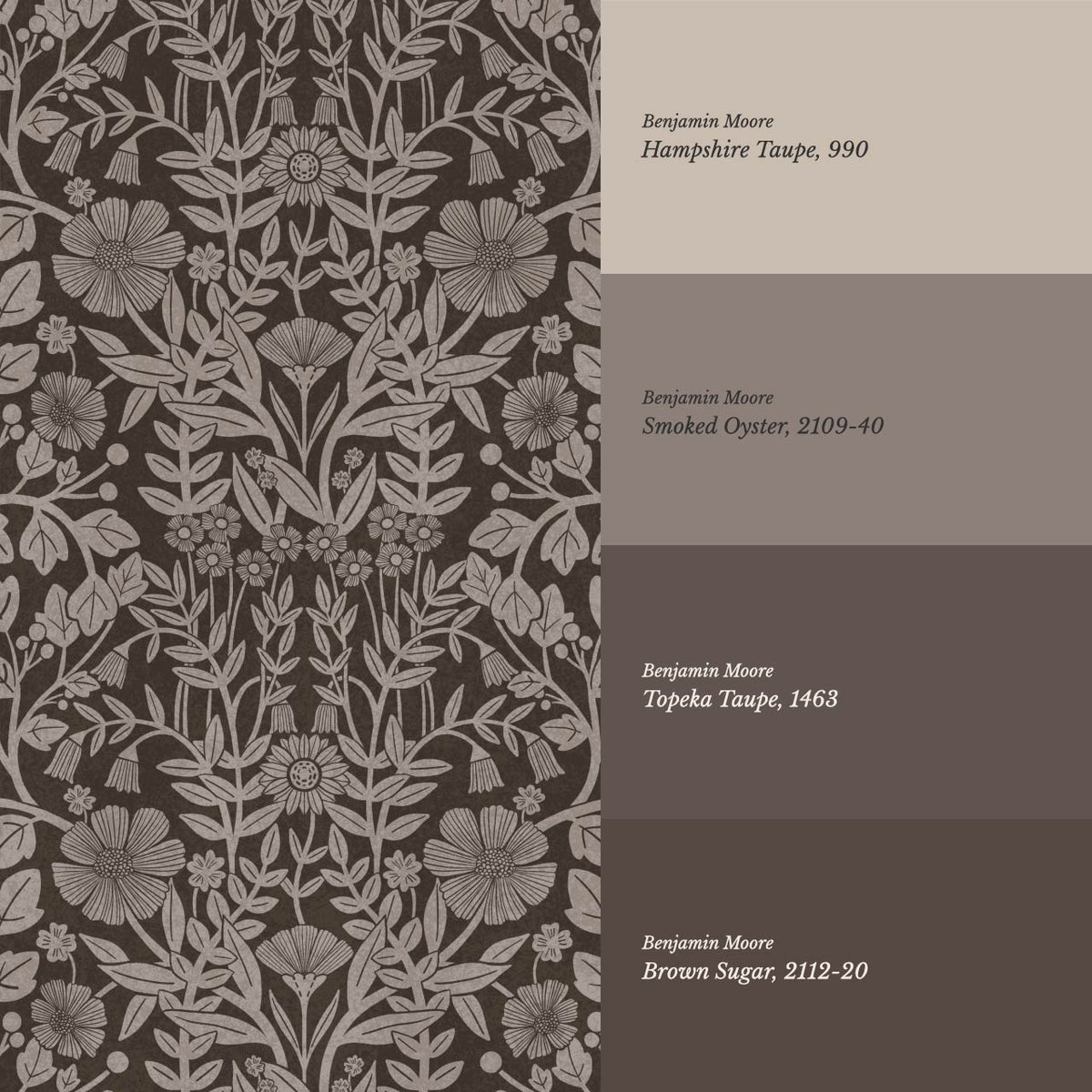 Linda Botanical Garden Espresso Taupe Wallpaper