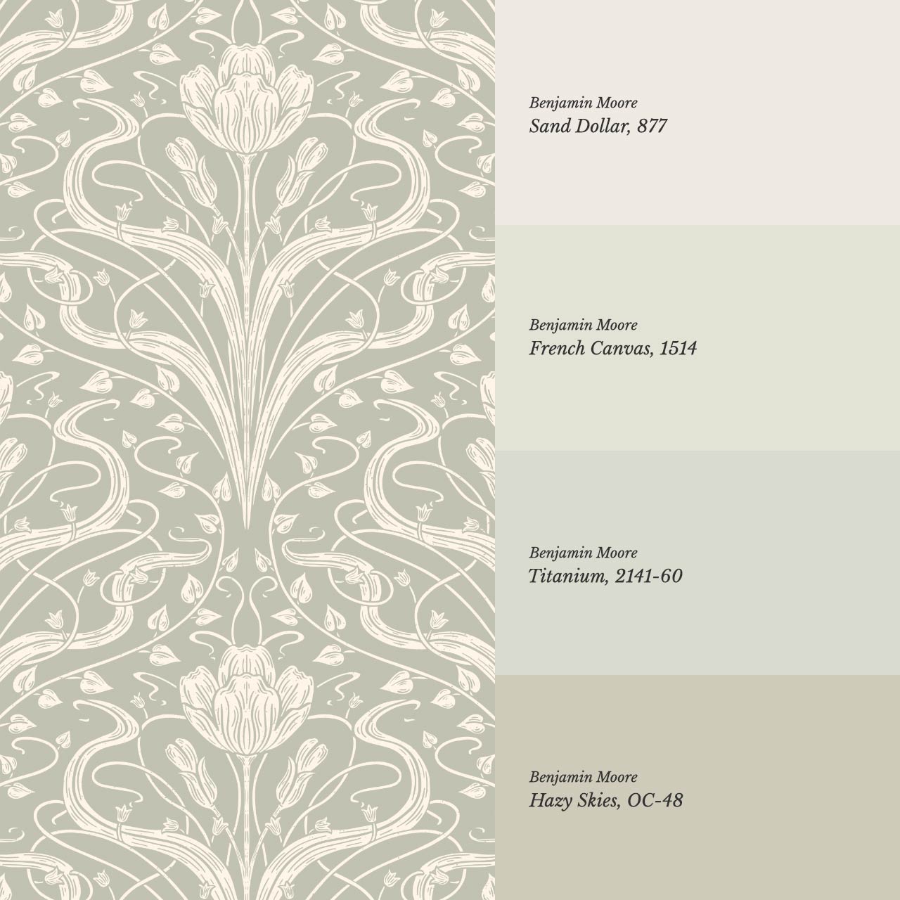 Louve Large Flora Nouveau Moss Cream Wallpaper