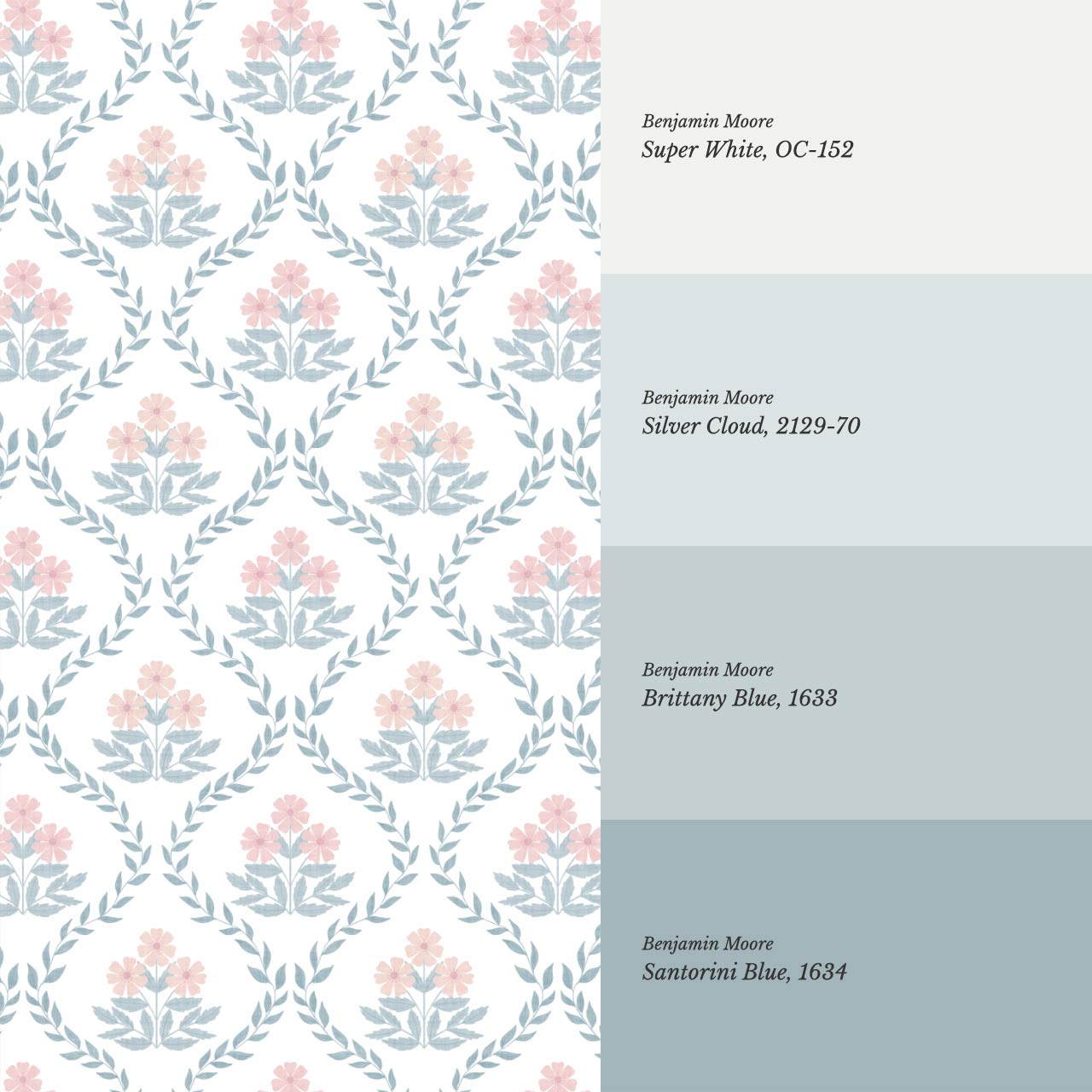 Loviise Grandmillennial Floral Blue Blush Wallpaper