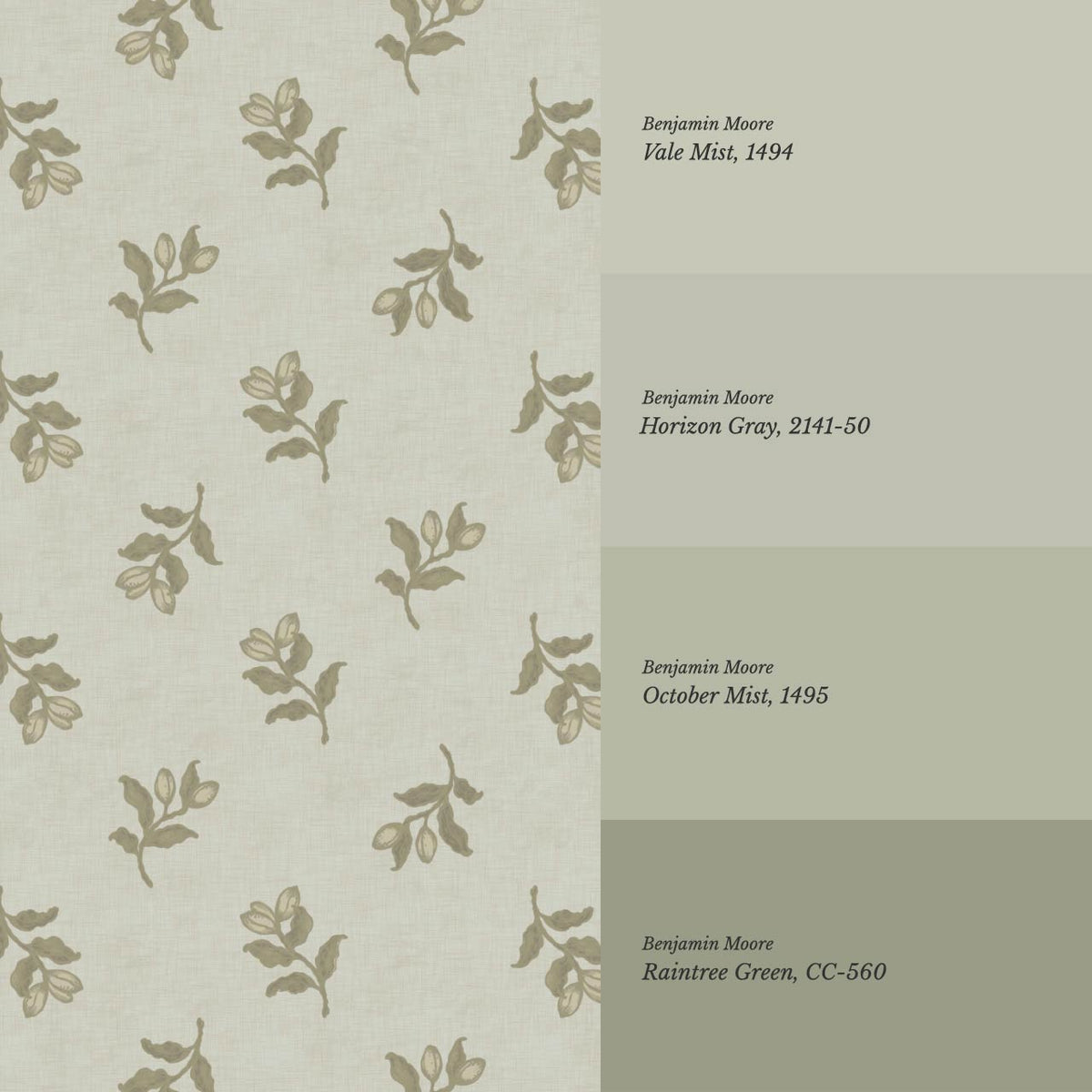 Luma Blooming Fields Olive Green Wallpaper