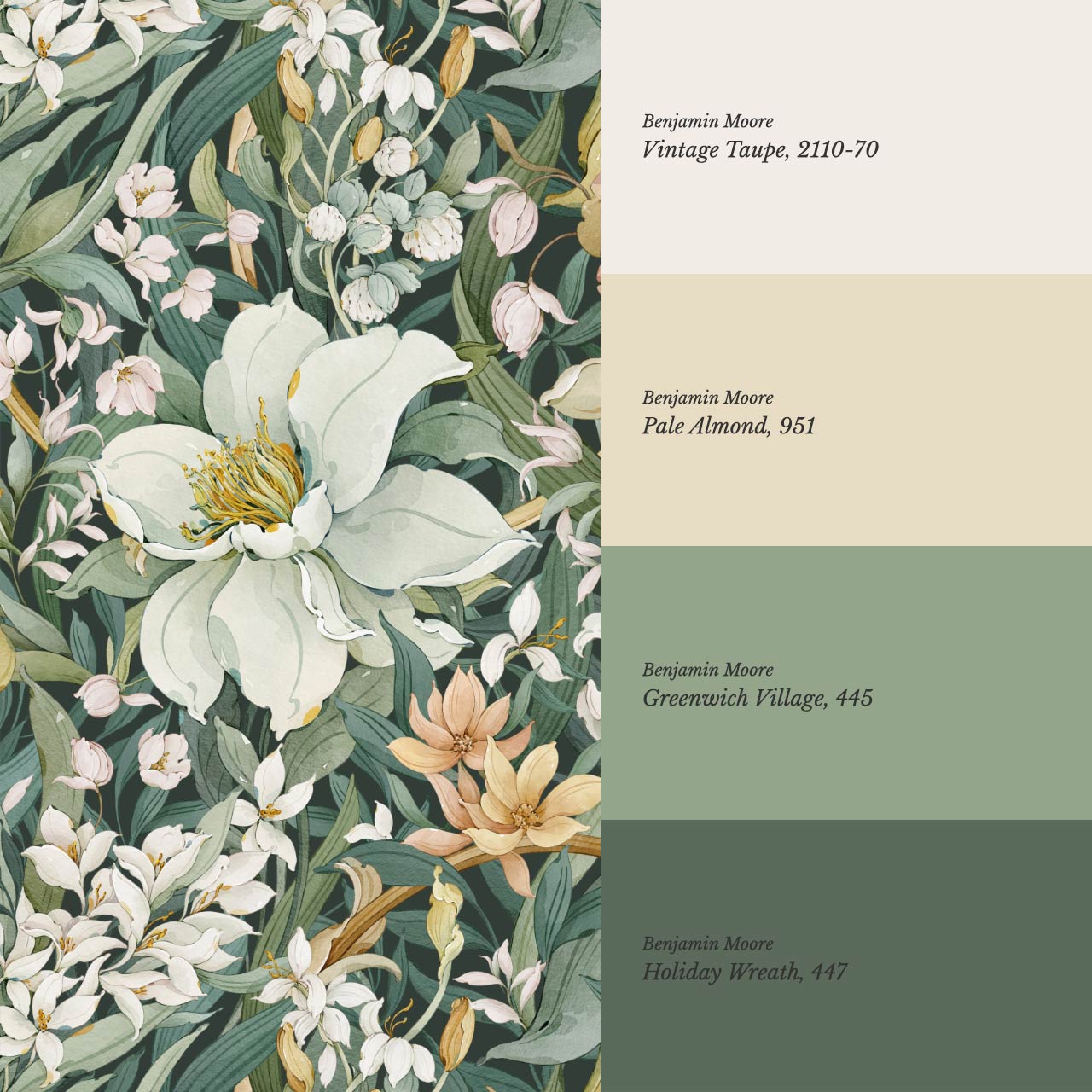 Madelle Blossom Botanica Deep Forest Wallpaper