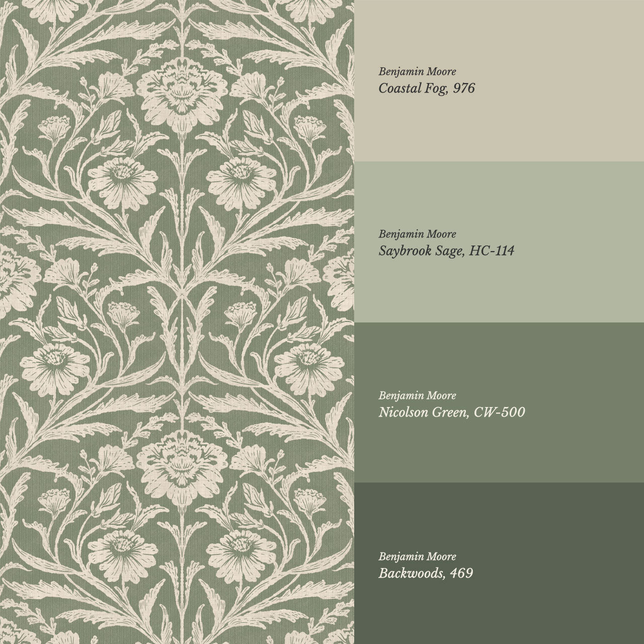 Madison Block Print Floral Damask Sage Wallpaper