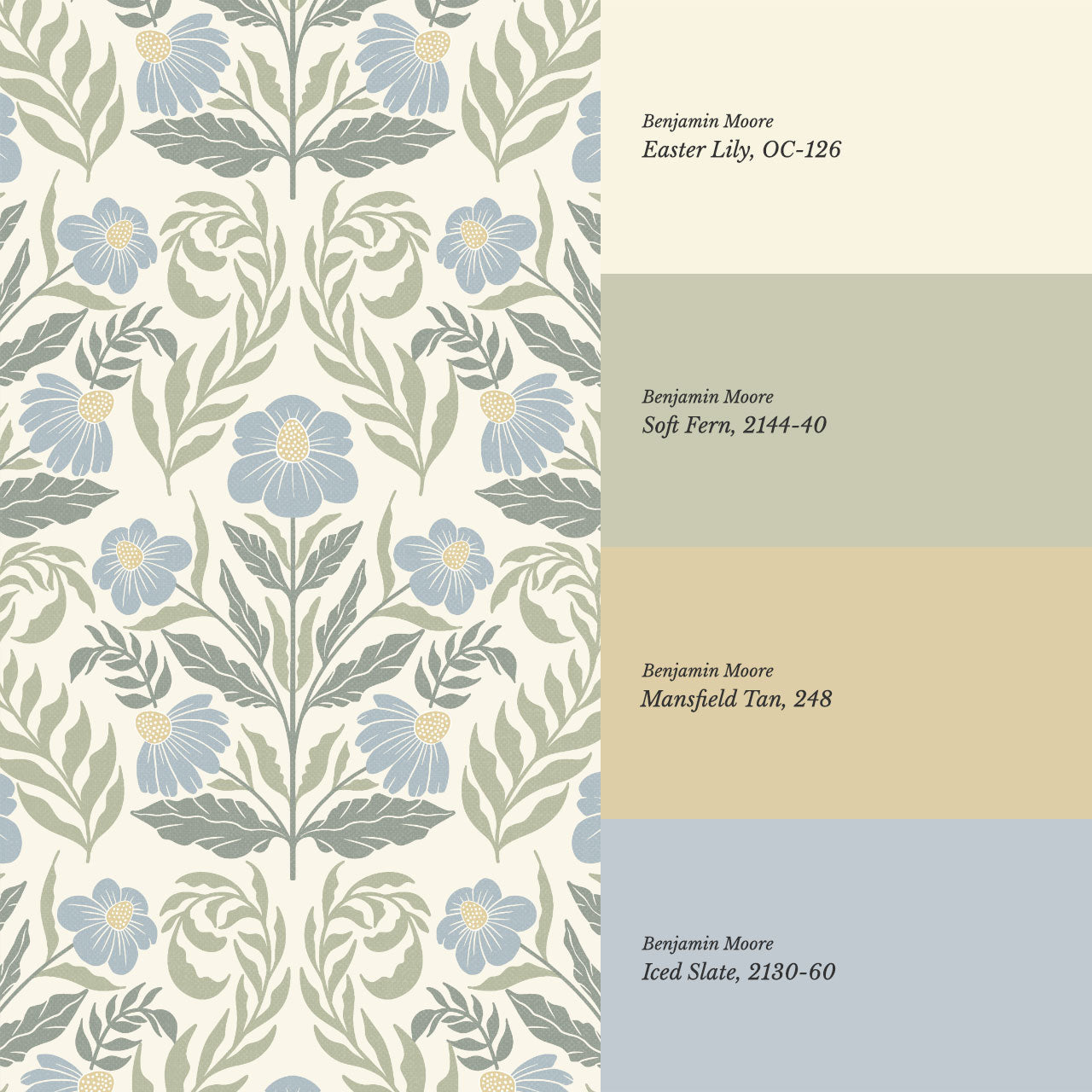 Maggie Daisy Days Green Sky Wallpaper