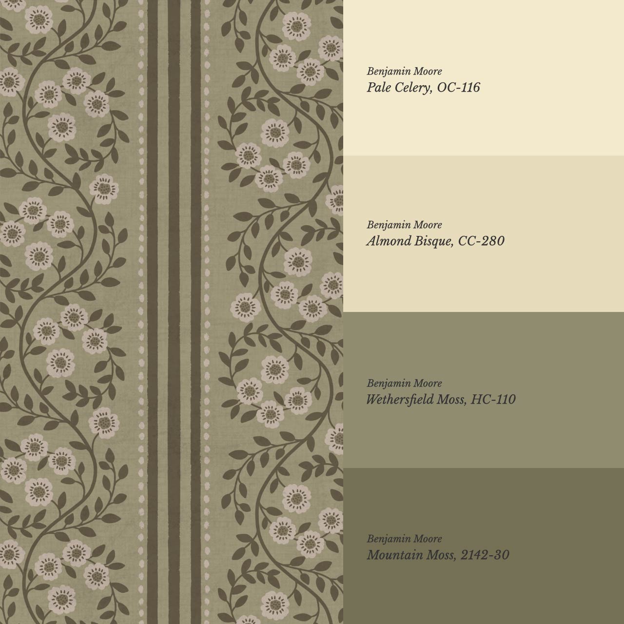 Maite Blooming Vines Sage Olive Wallpaper