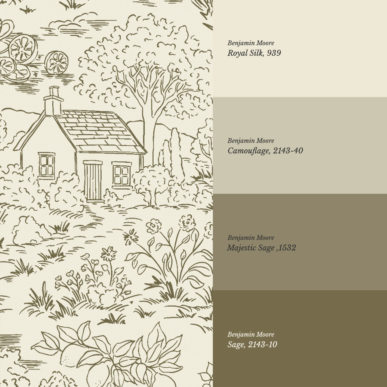 Margaux Countryside Lemon Toile Moss Green Wallpaper