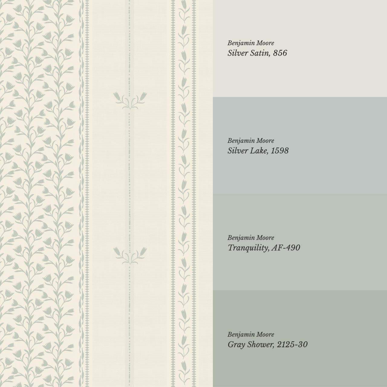 Marietta Tulips Sage Butter Wallpaper