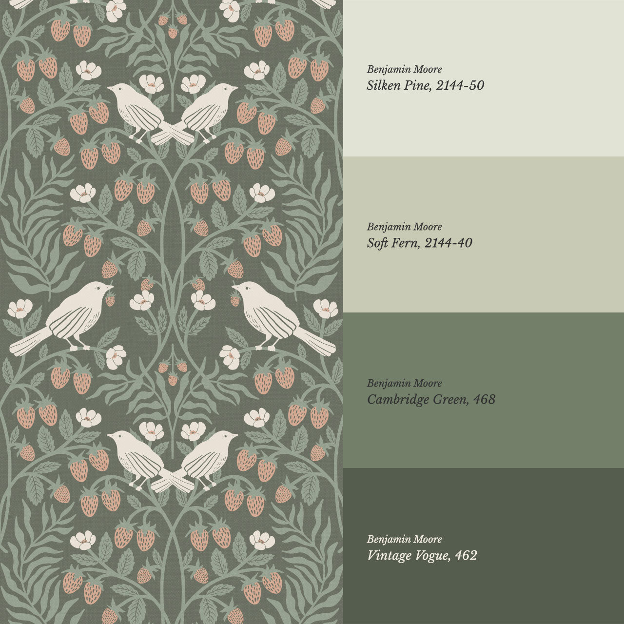 Mathilde Strawberries and Songbirds Green Wallpaper