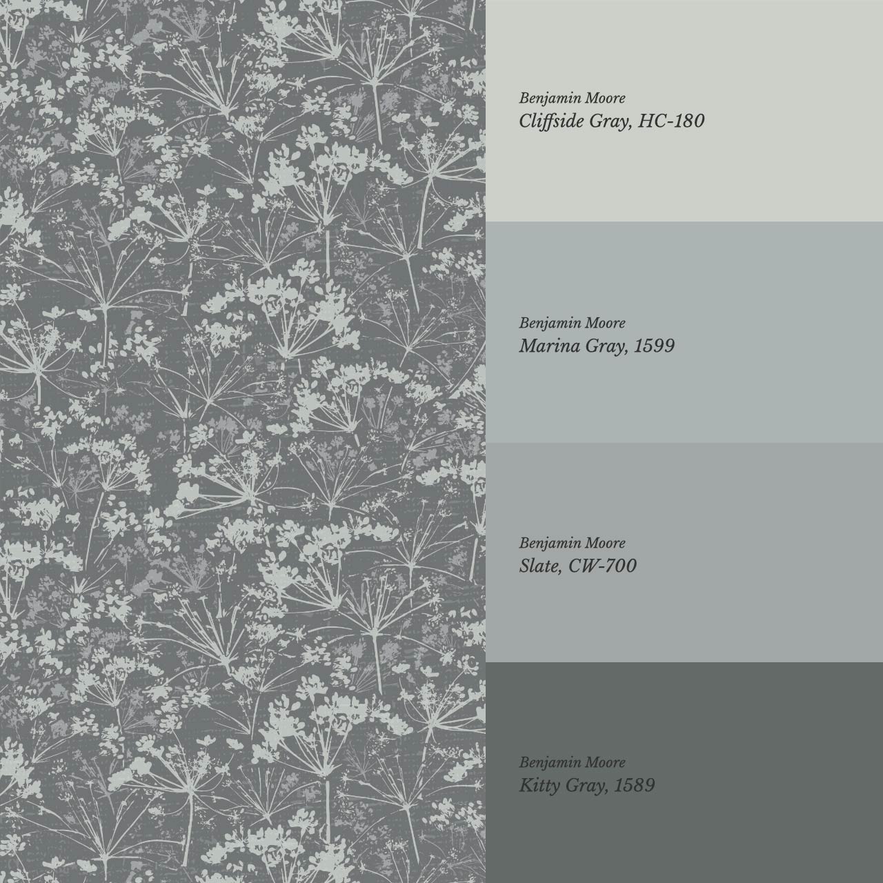 Matilda Pressed Queen Anne's Lace Slate Wallpaper