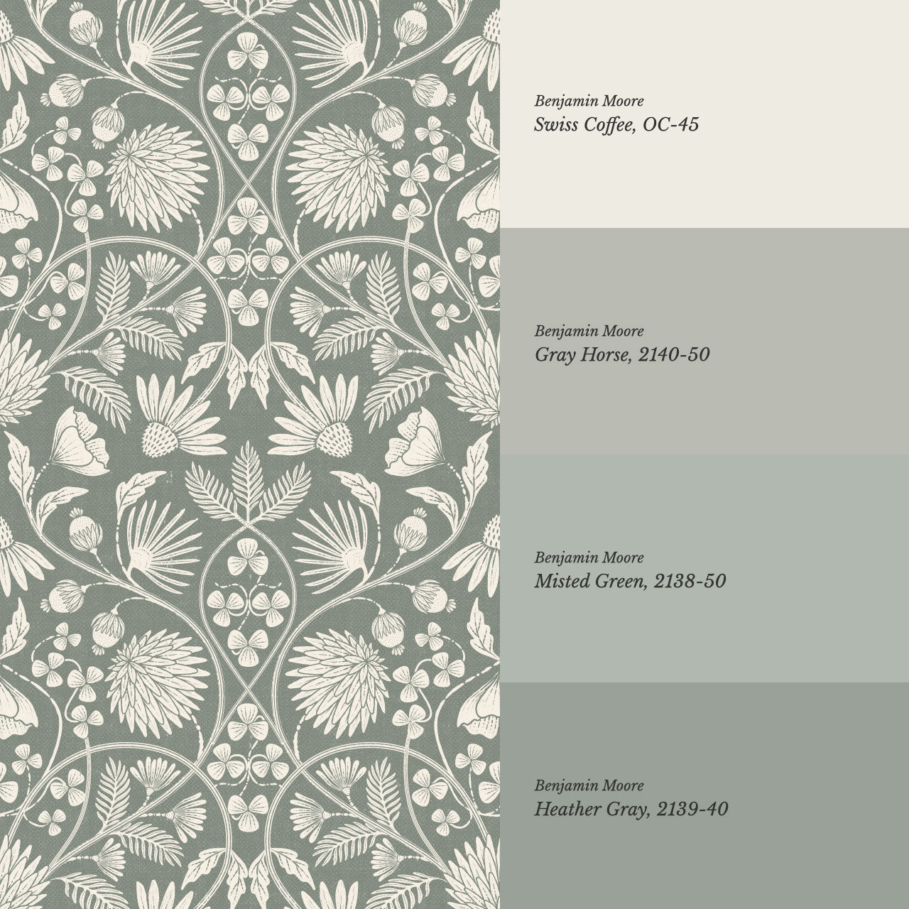 Melody Block Print Sage Flowers Wallpaper