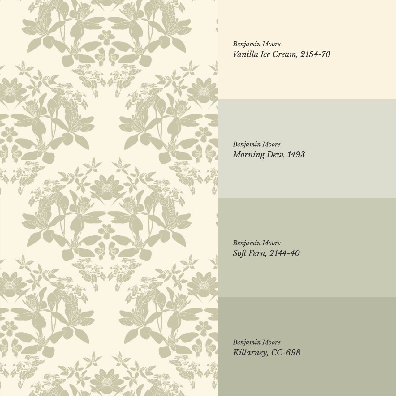 Mirtel Floral Fanfare Cream Sage Wallpaper