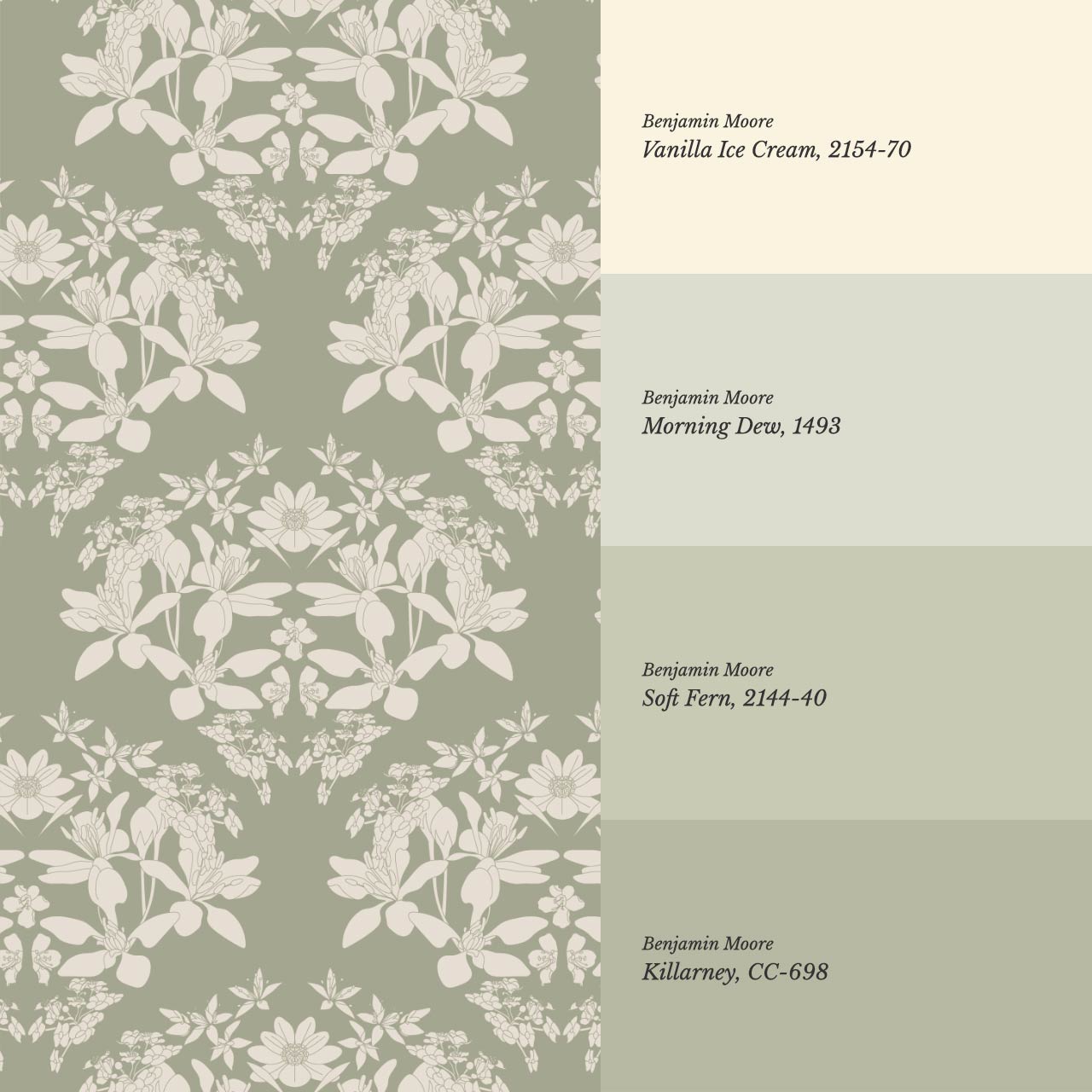 Mirtel Floral Fanfare Sage Cream Wallpaper