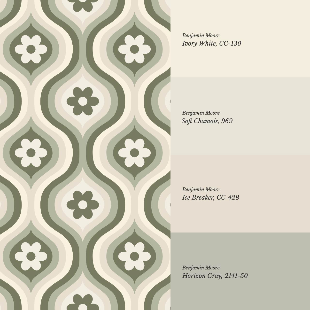 Monica Groovy Daisy Ogee Sage Ivory Wallpaper