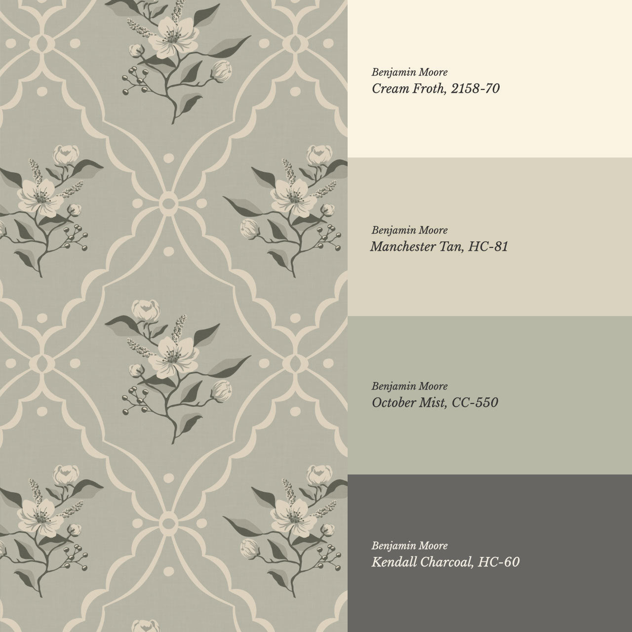 Nayeli Cottage Diamond Sage Wallpaper