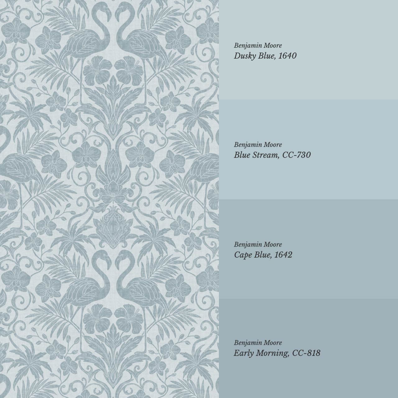 Nemy Flamingoes Sky Blue Wallpaper