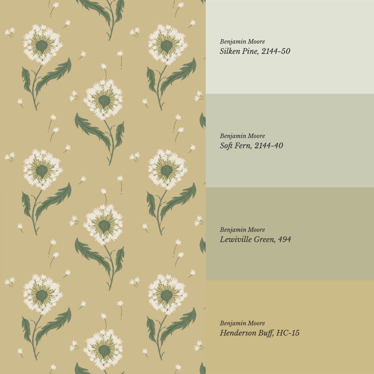 Nicolasa Dandelions Mustard Green Wallpaper