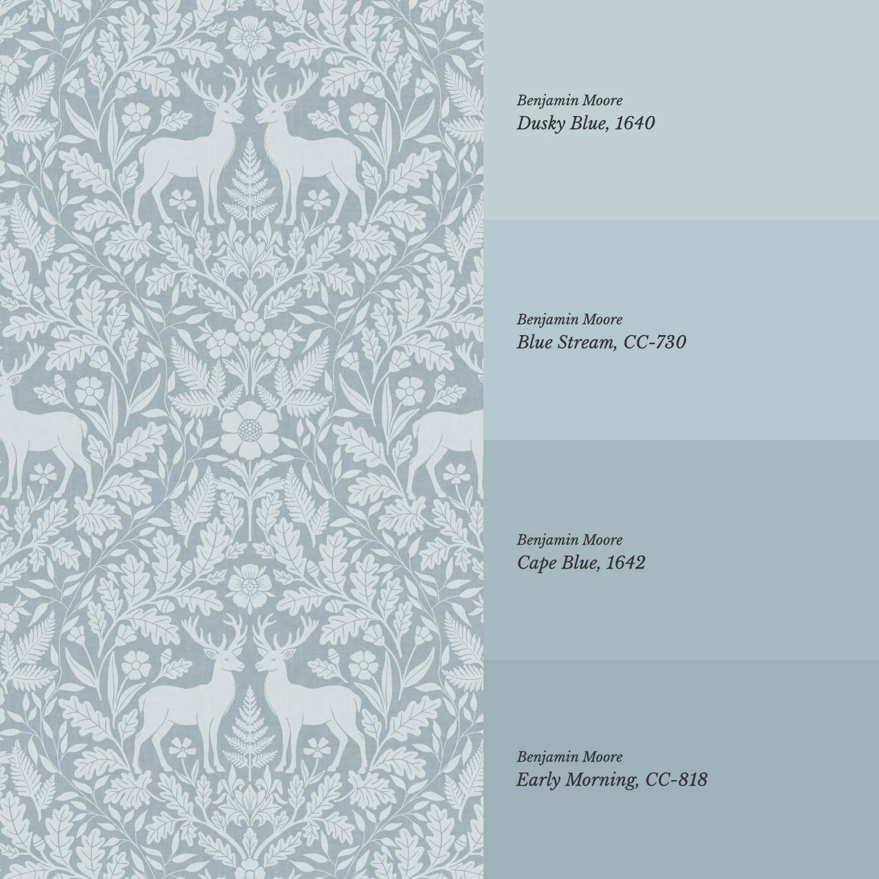 Nefeli Stags Damask Sky Blue Wallpaper