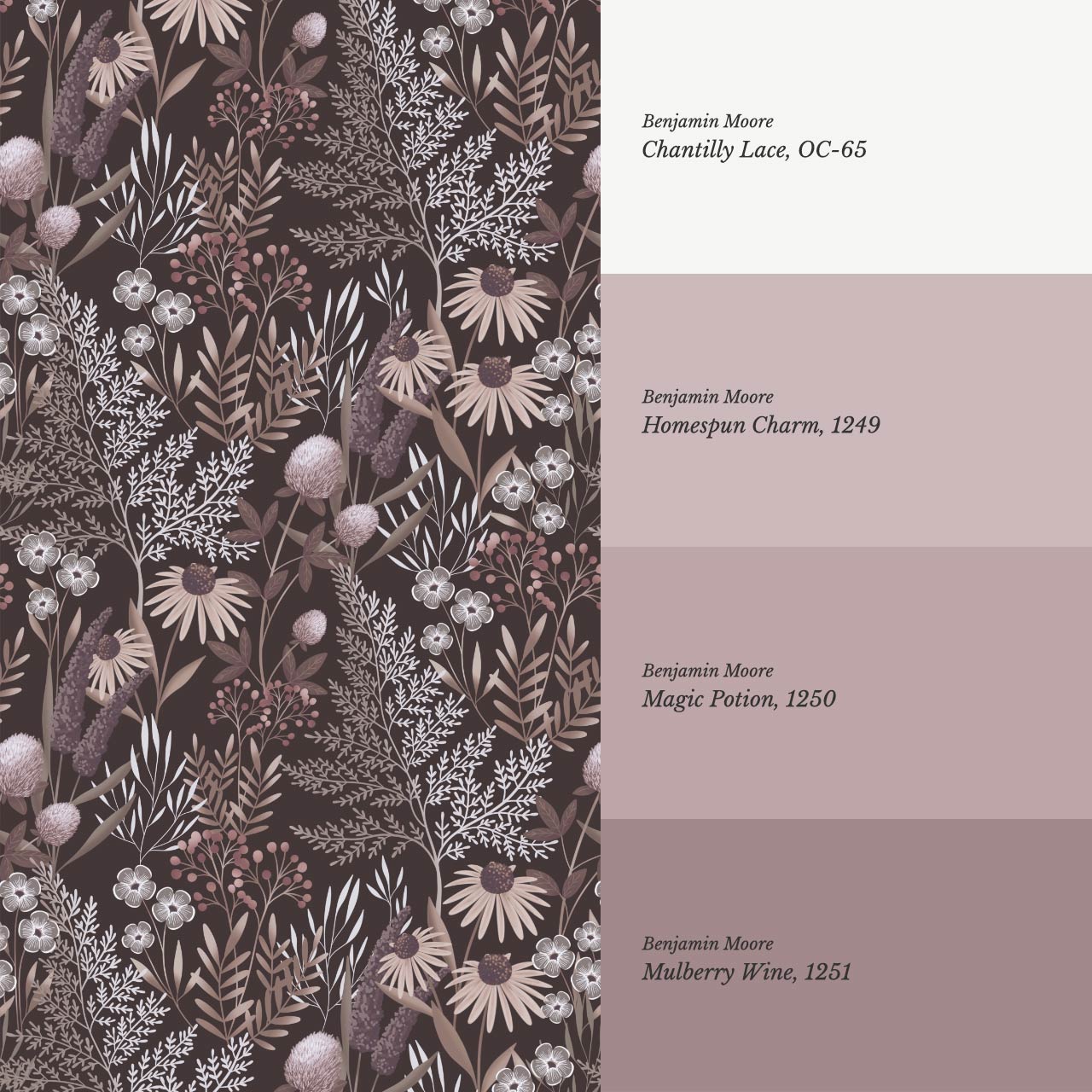 Nuria Wildflowers Plum Wine Wallpaper