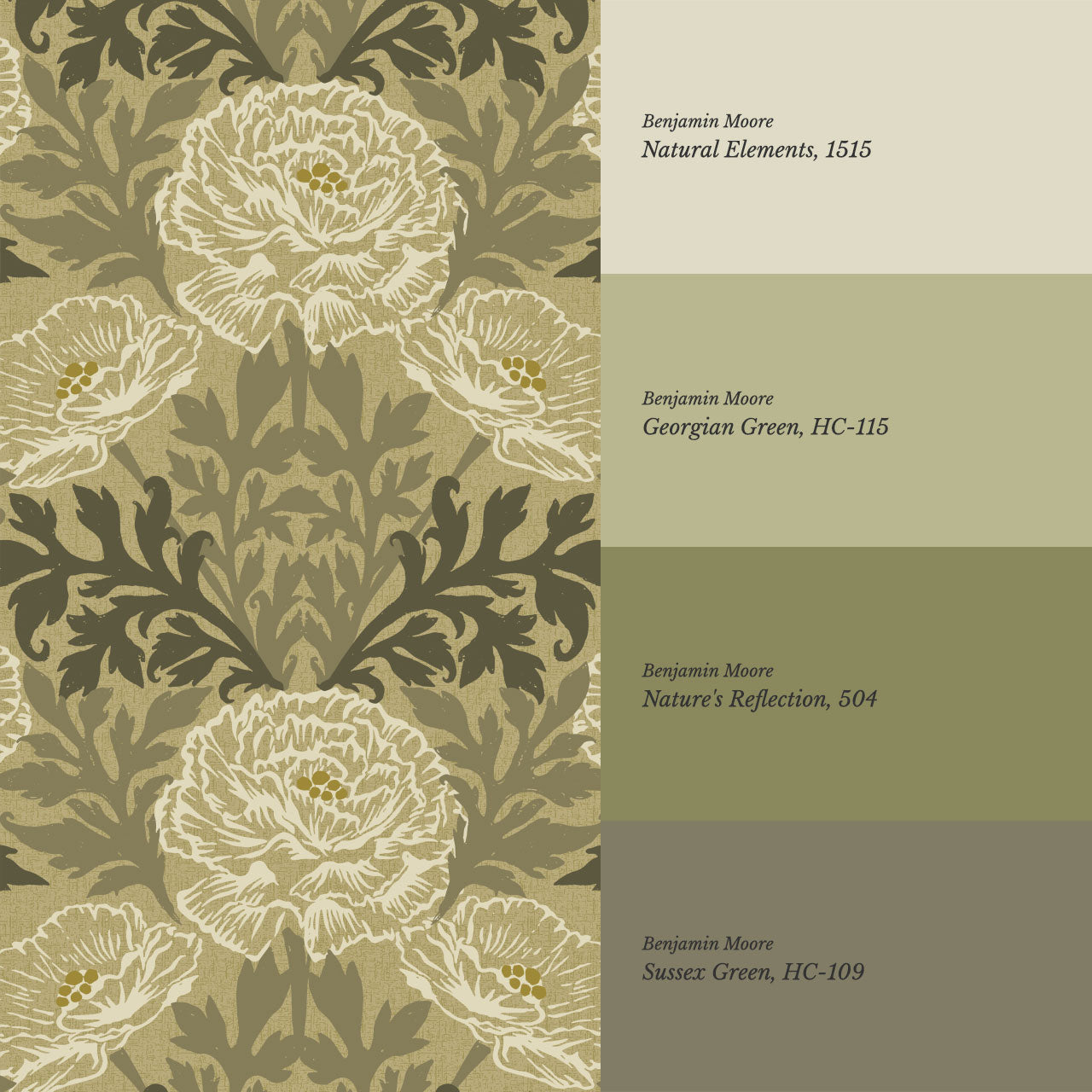 Nyla Blooming Garden Green Wallpaper