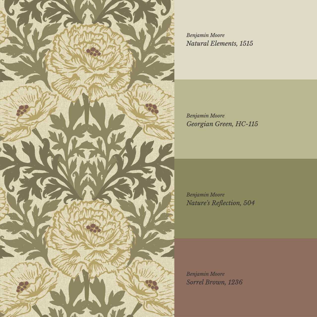 Nyla Blooming Garden Olive Gold Wallpaper