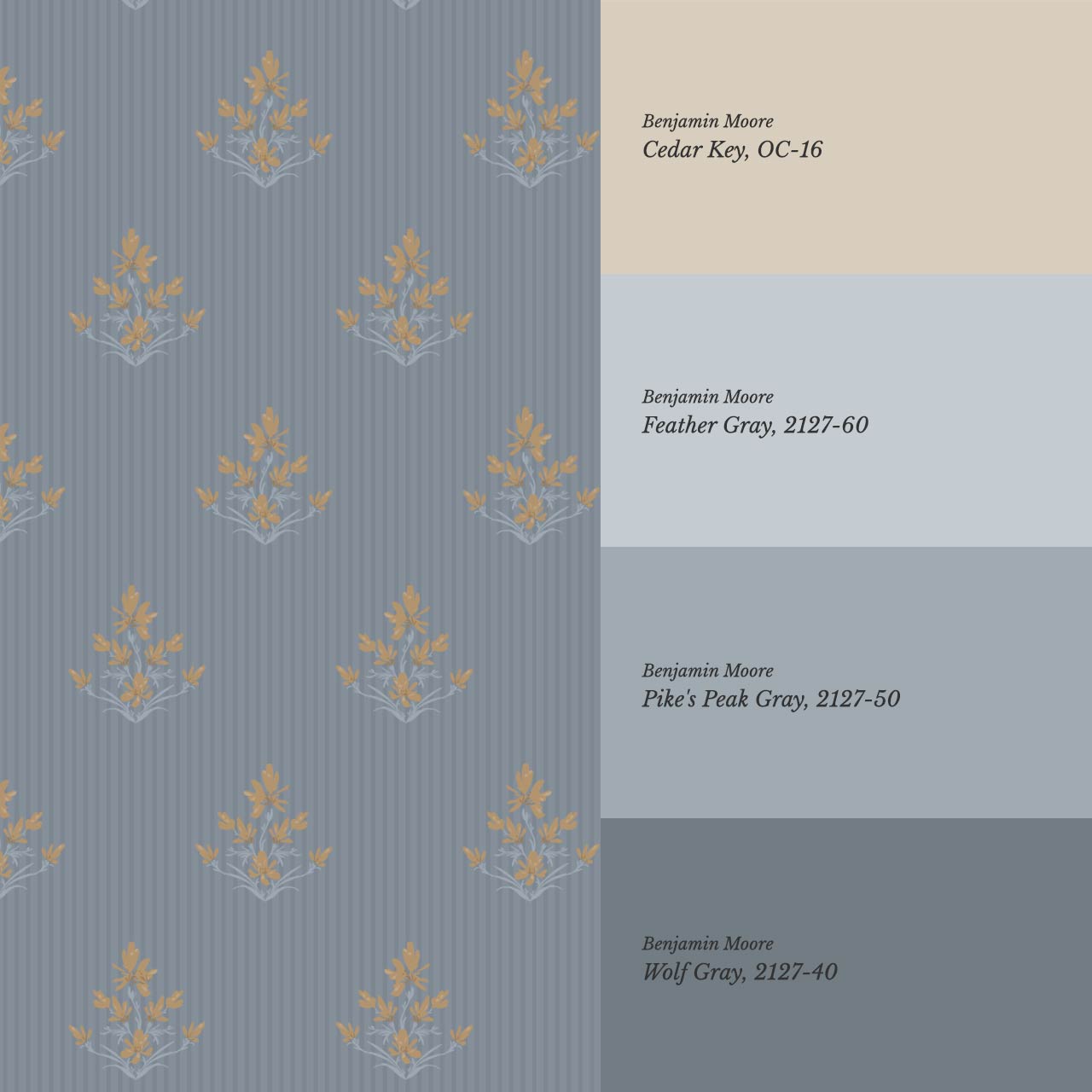 Odette Blooms Slate Blue Wallpaper