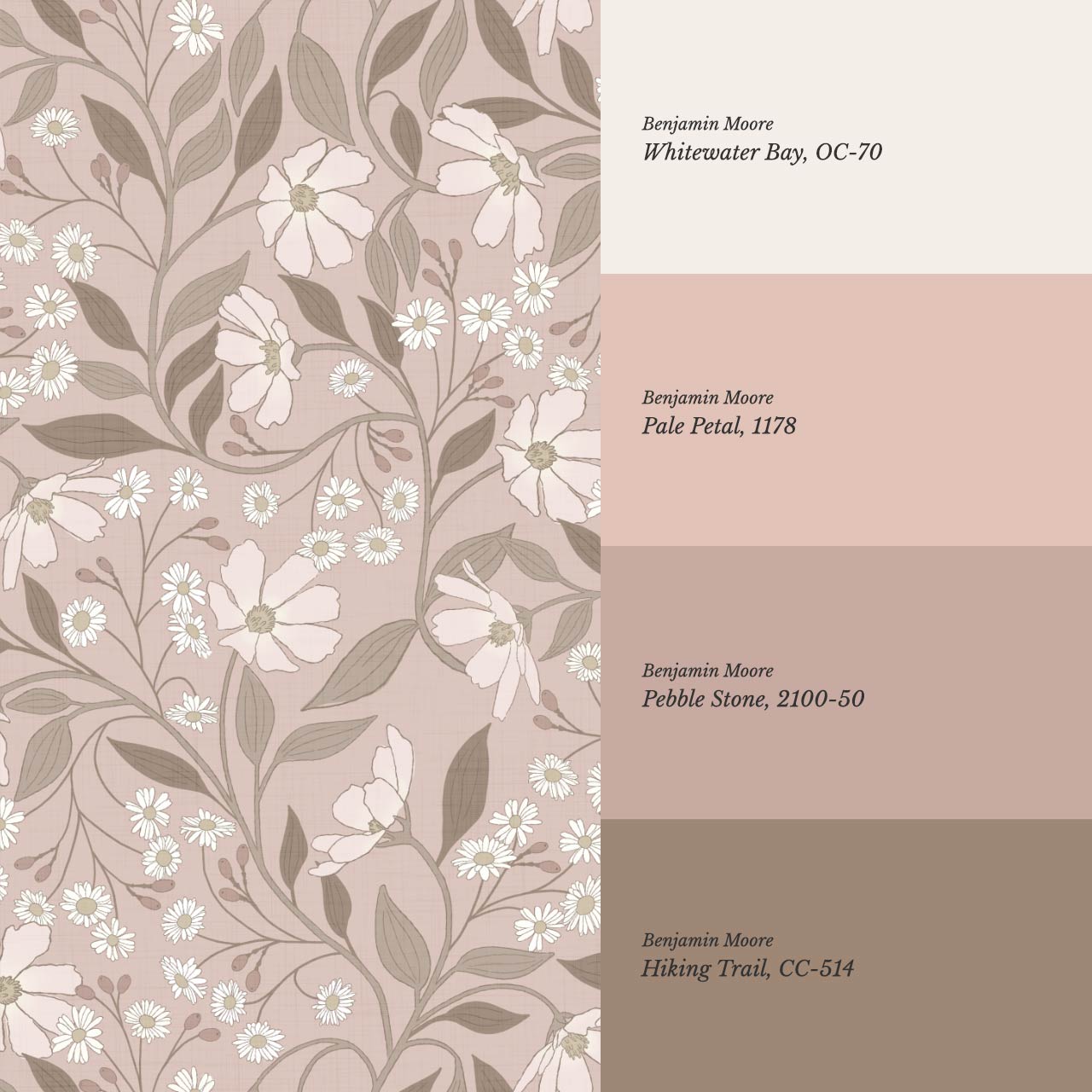 Oksana Trailing Floral Coral Wallpaper