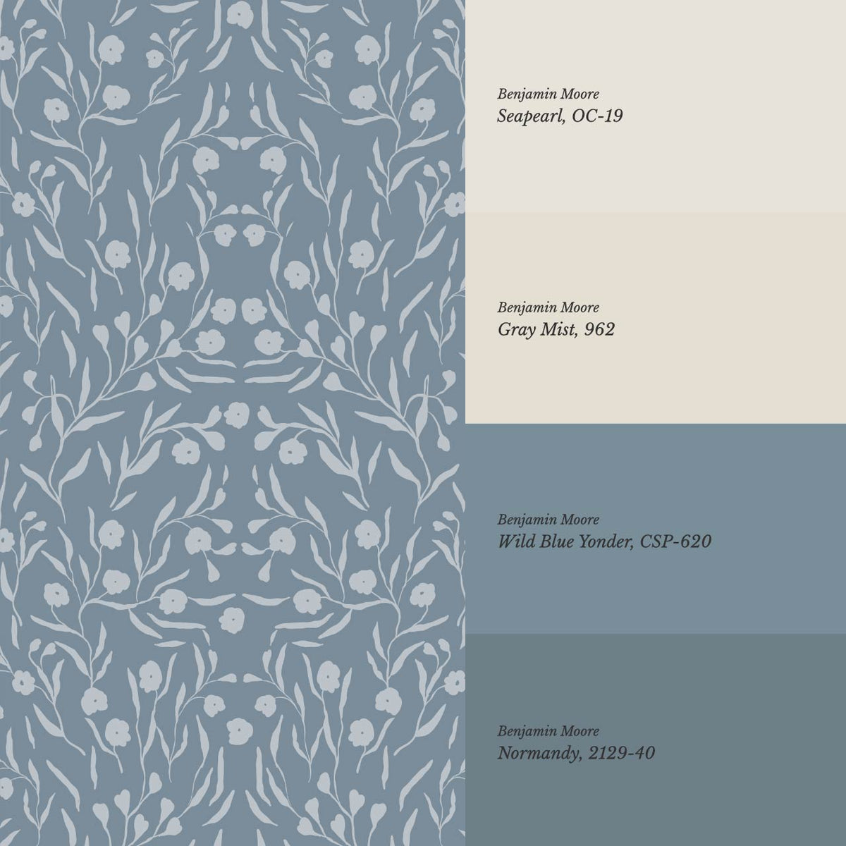 Paula Heritage Floral Blue Sky Wallpaper