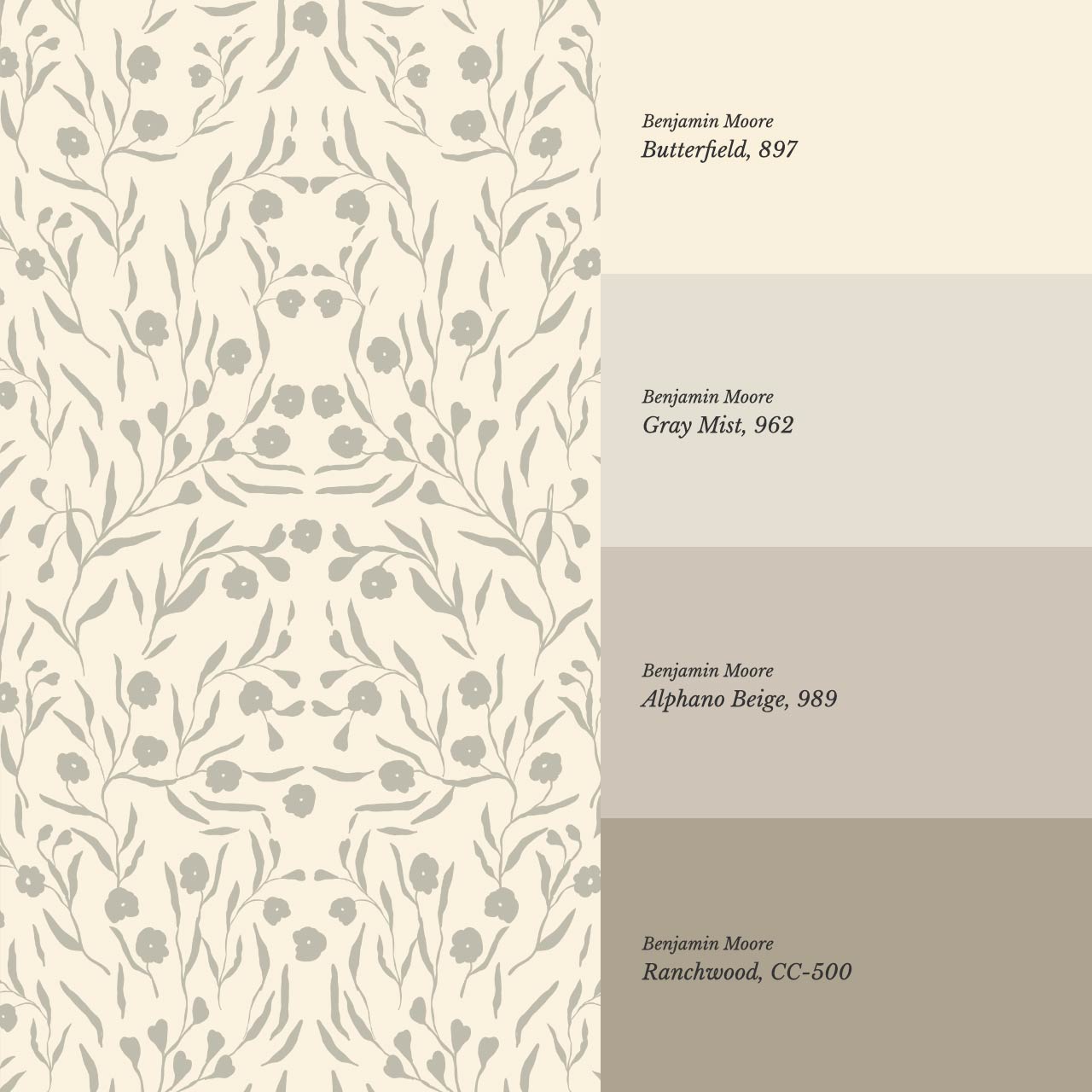 Paula Heritage Floral Butter Stone Wallpaper