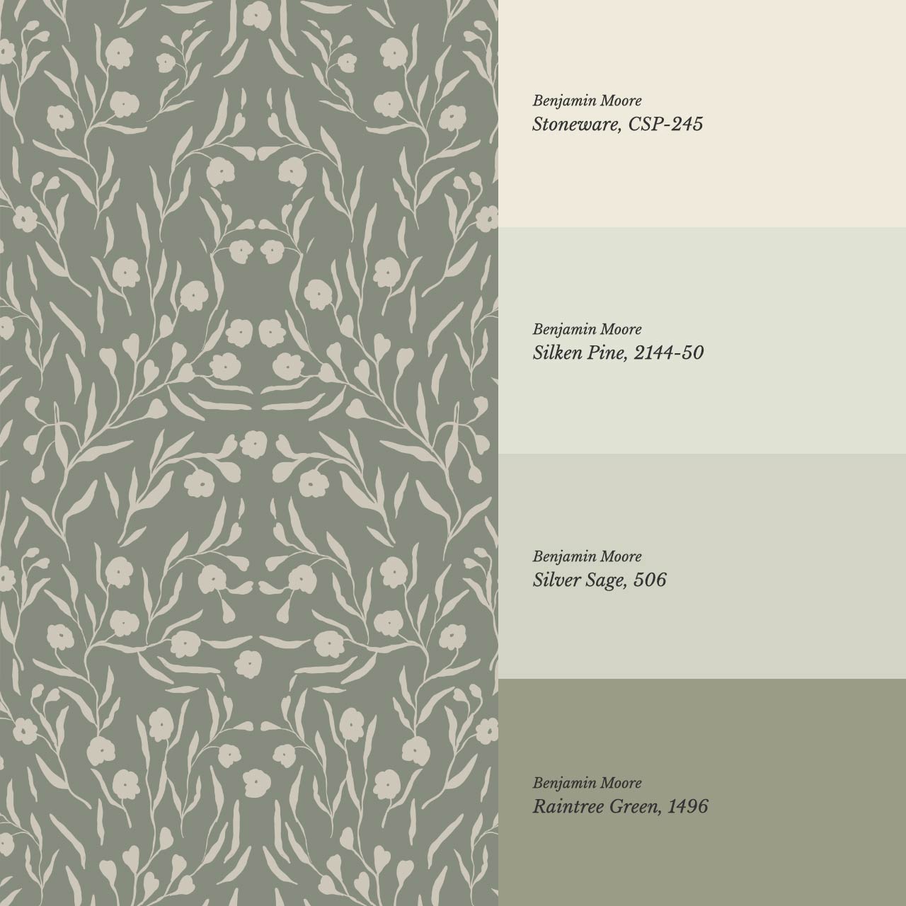 Paula Heritage Floral Sage Taupe Wallpaper