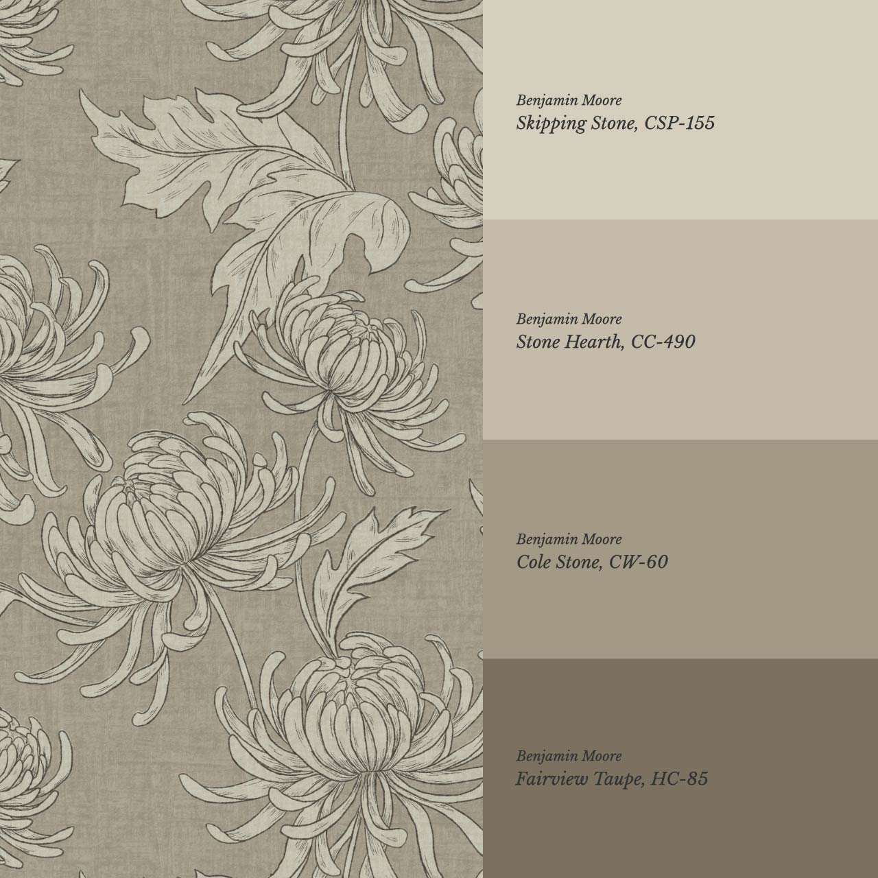 Qiana Large Chrysanthemums Olive Stone Wallpaper