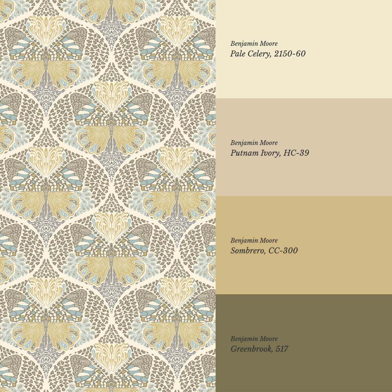 Reet Butterfly Wings Olive Gold Wallpaper