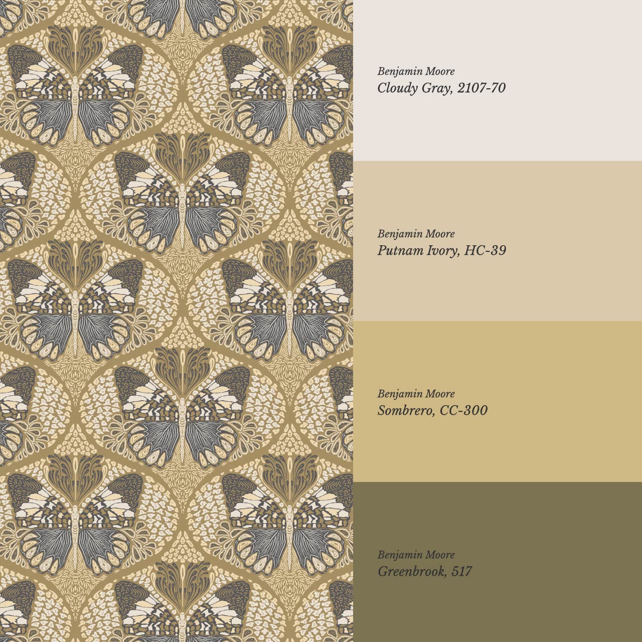 Reet Butterfly Wings Deep Olive Wallpaper