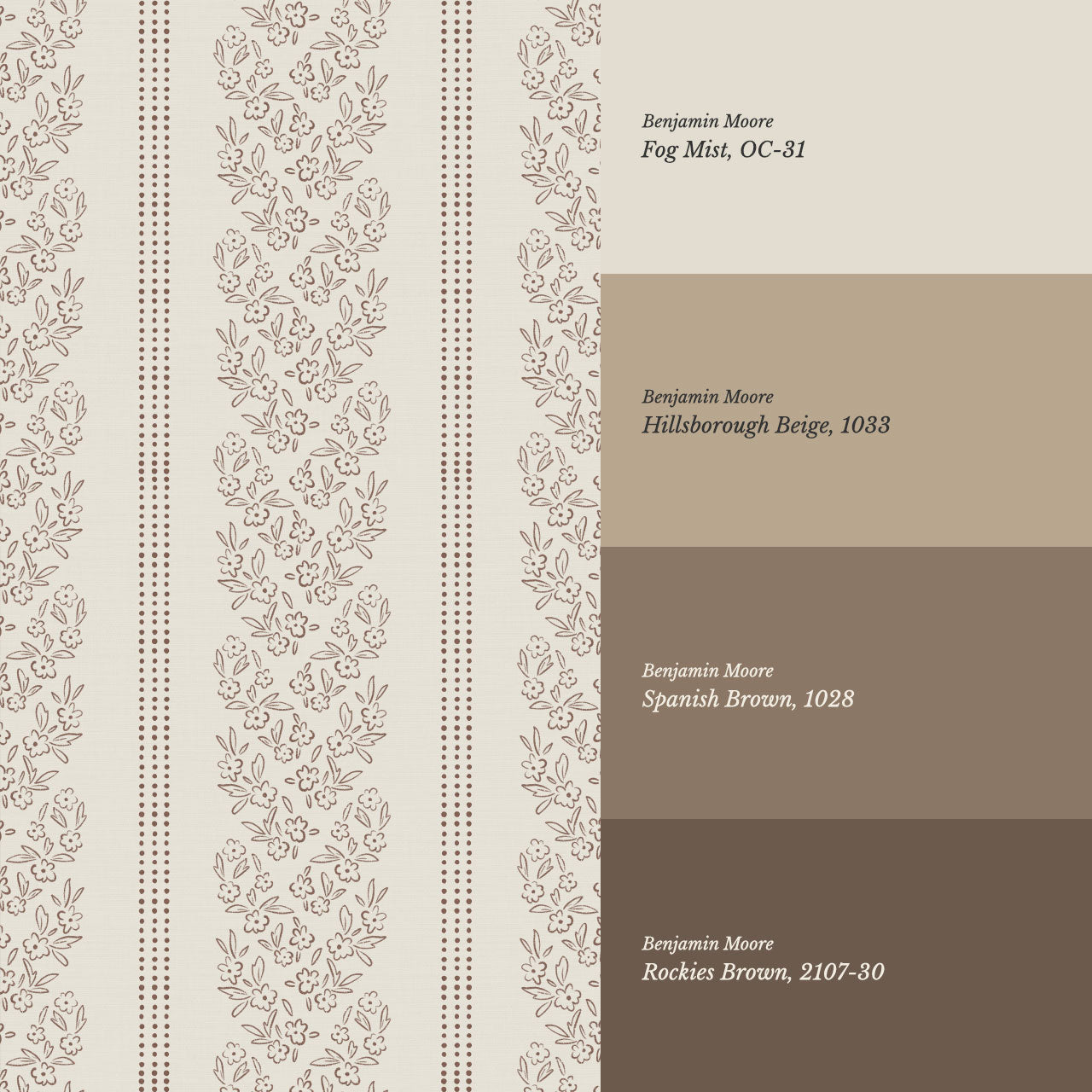 Renée Woven Clay Botanicals Wallpaper