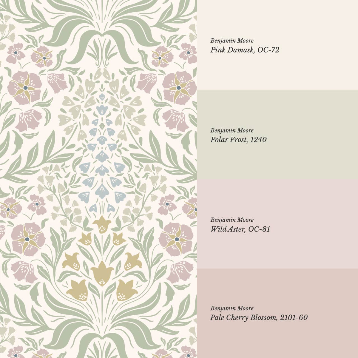 Rimia English Garden Soft Cream Sage Blush Wallpaper