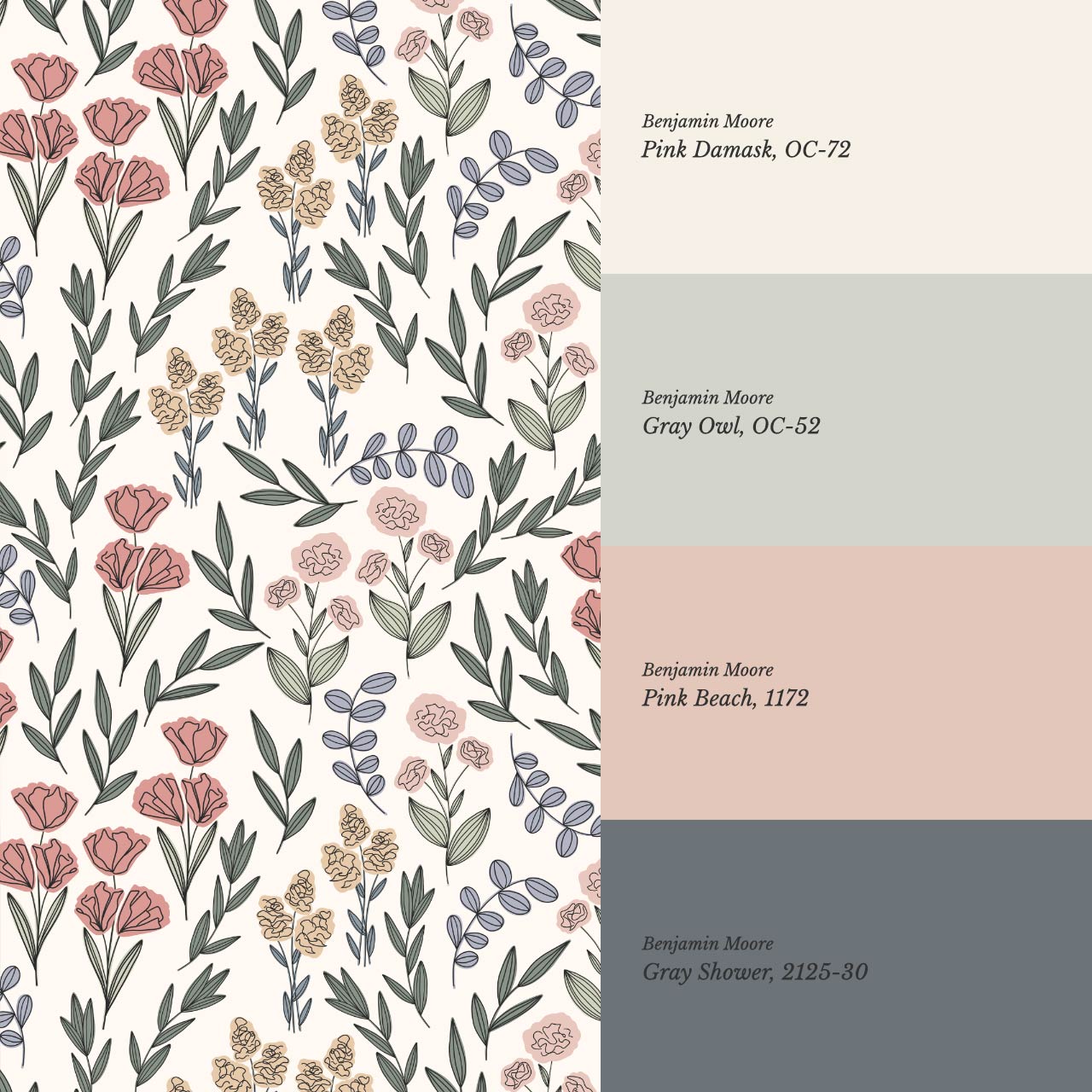River Country Floral Blush Green Wallpaper