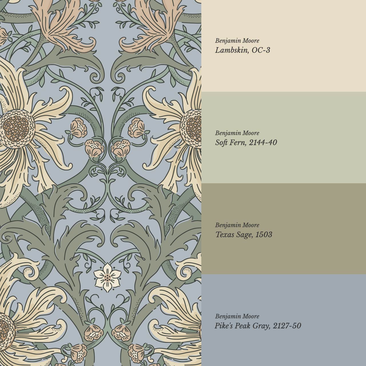 Robin Heritage Bloomery Blue Butter Wallpaper