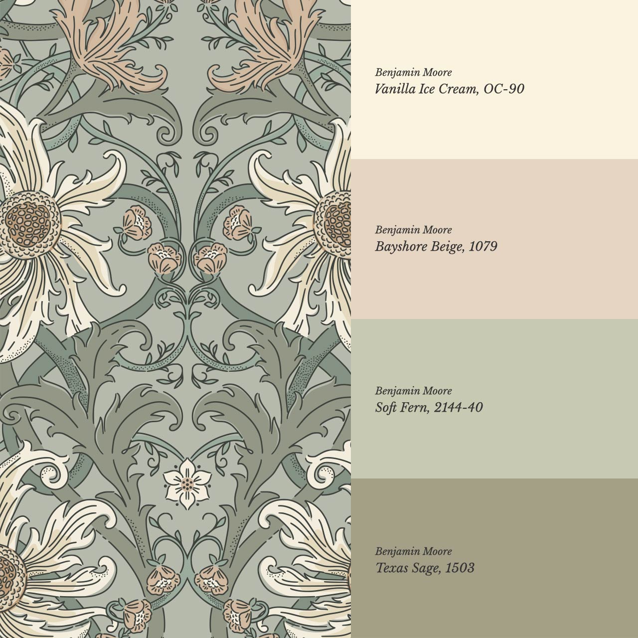 Robin Heritage Bloomery Sage Tan Wallpaper