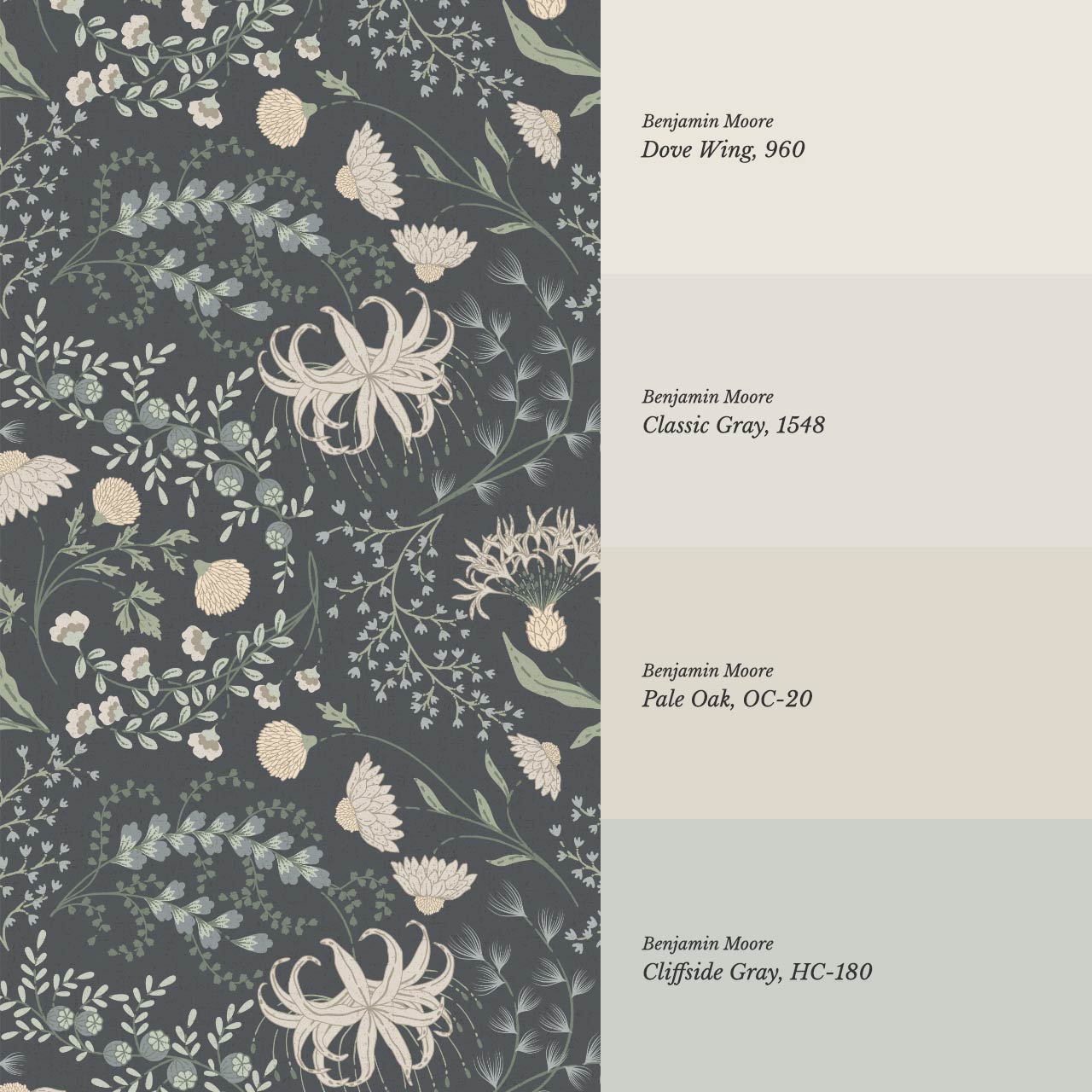 Rosette Nostalgic Wildflower Meadow Slate Sage Wallpaper