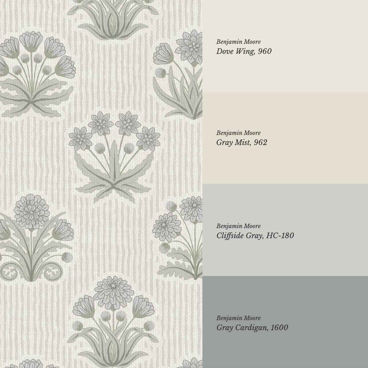 Runa Retro Prairie Folk Flower Blue Gray Ivory Wallpaper