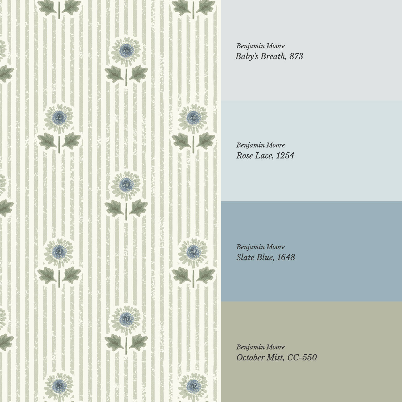 Ruth Floral Textured Stripes Blue Sage Wallpaper