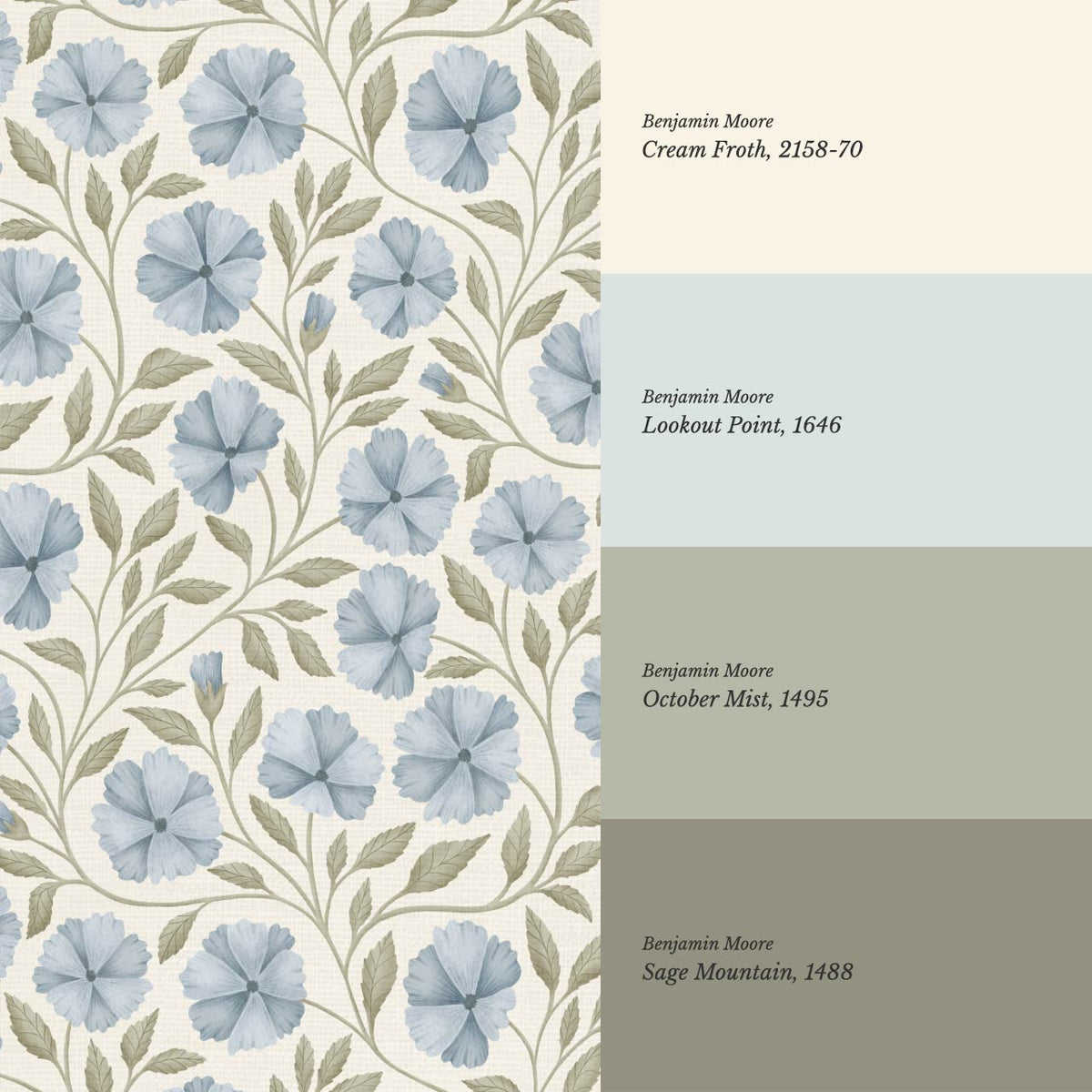 Sarra Cosmos Ivory Blue Wallpaper