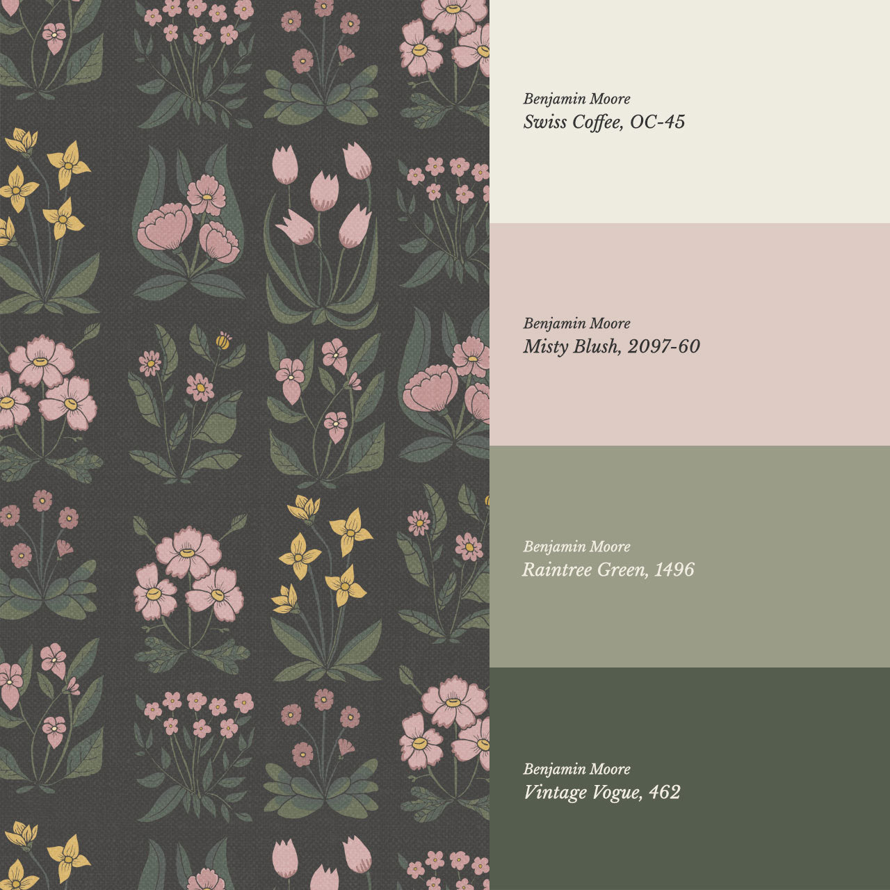 Selena Millefleur in Columns Charcoal Wallpaper