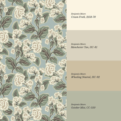 Shelby Retro Florals Vintage Blue Wallpaper