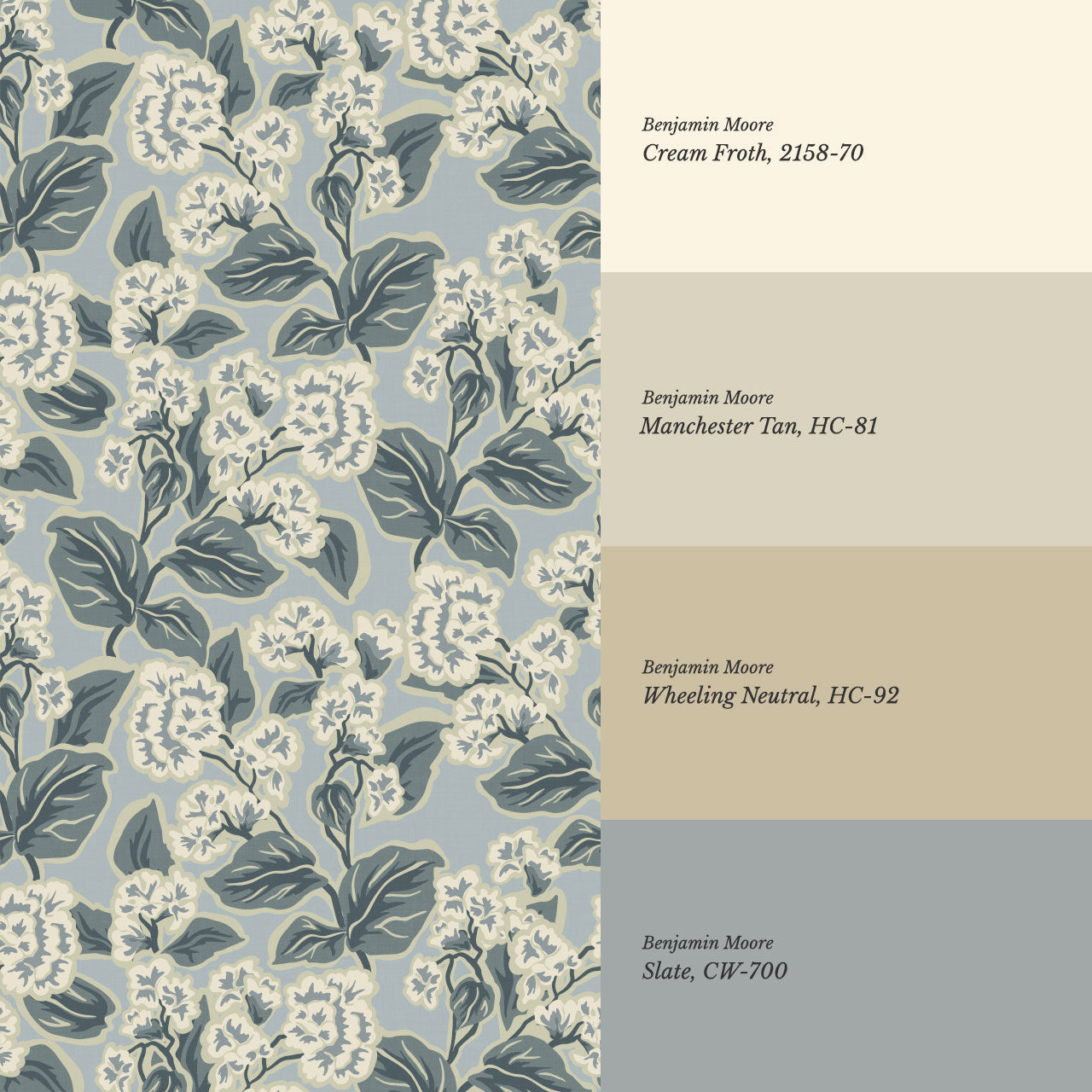 Shelby Retro Florals Moody Sky Wallpaper