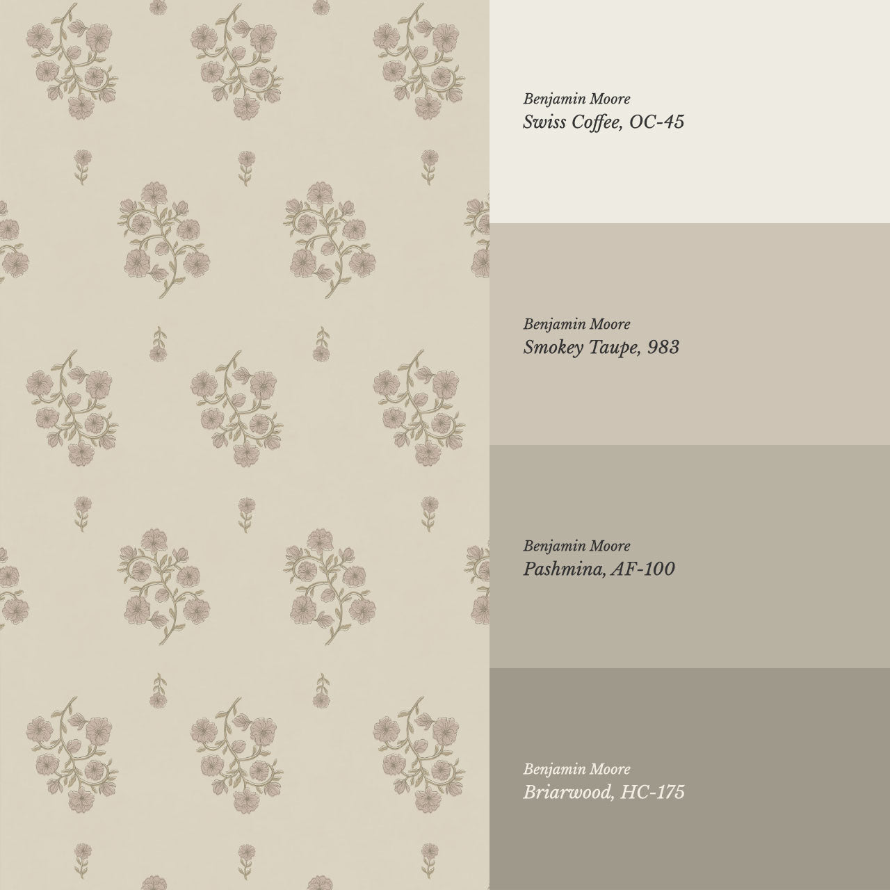 Sloane Inked Flora Taupe Mauve Wallpaper