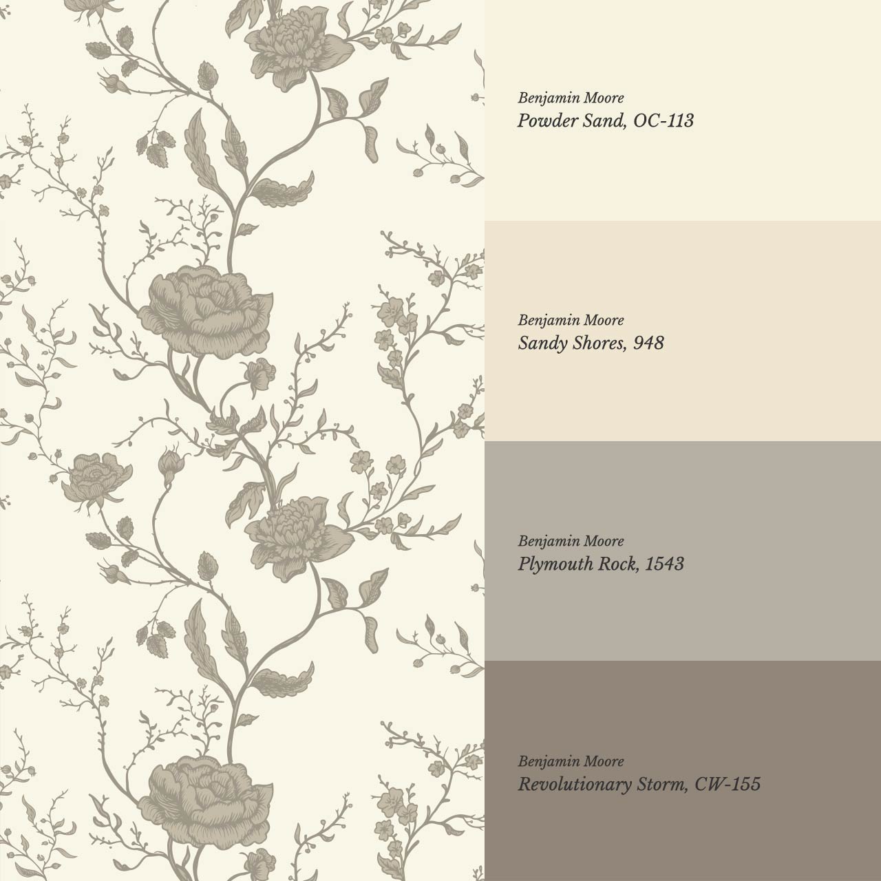 Sofia Blossom & Vine Limestone Wallpaper
